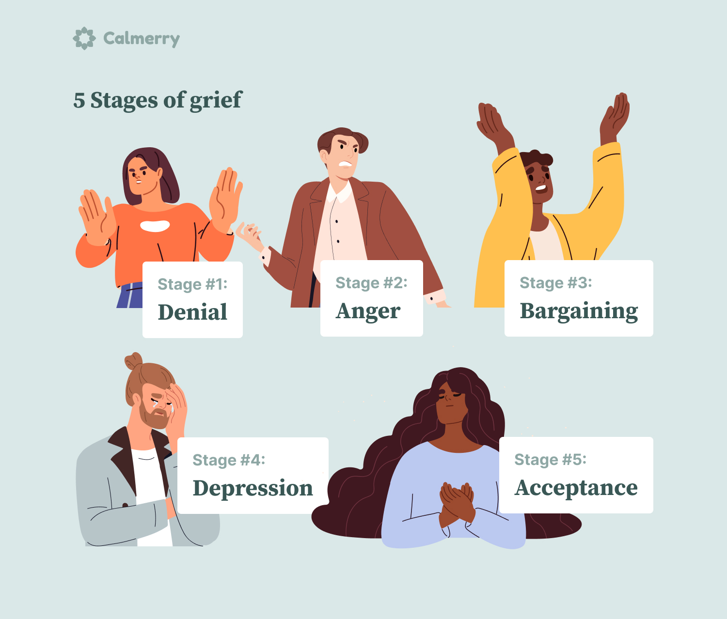 5 stages of grief in order