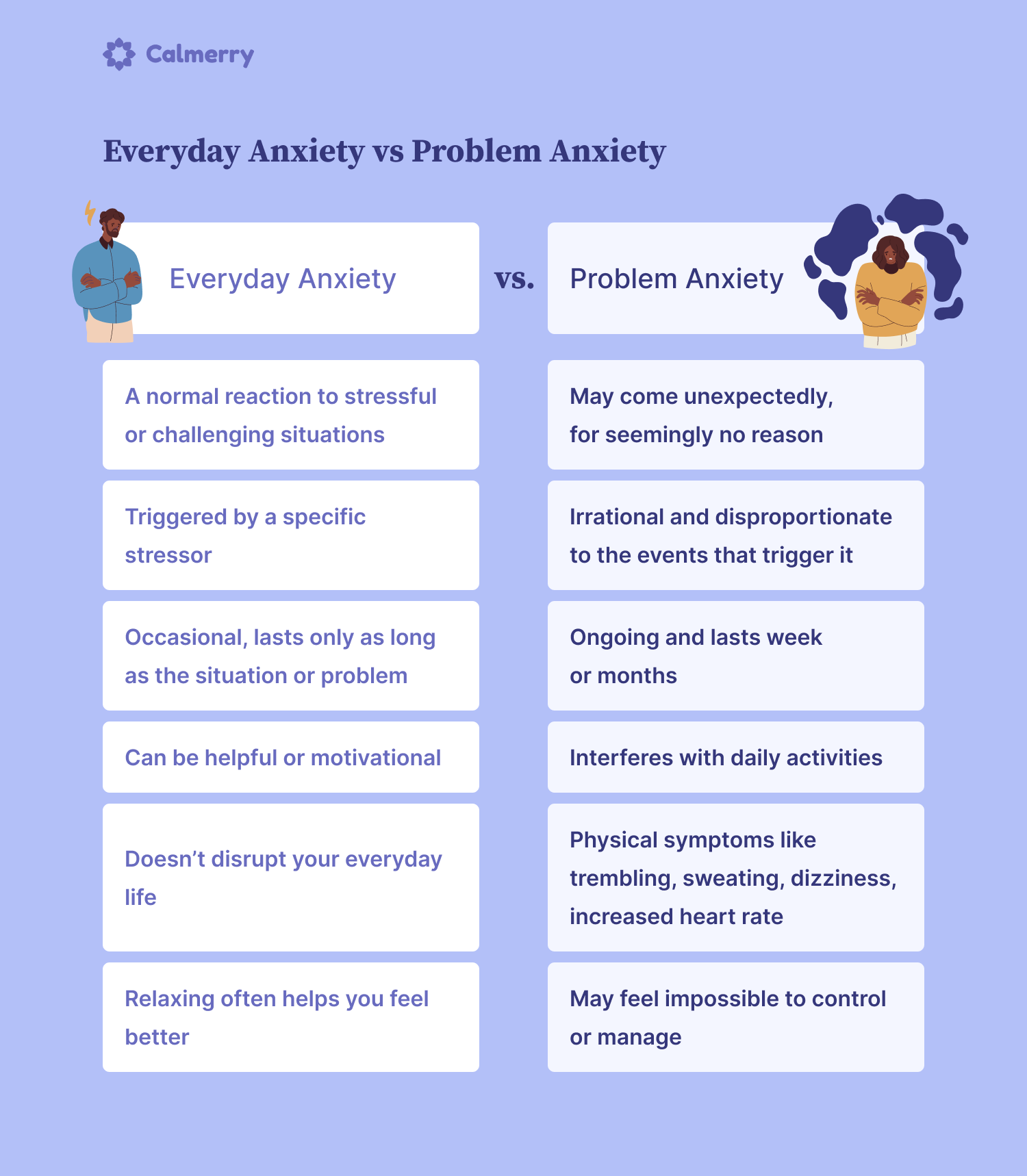 nervous vs anxious