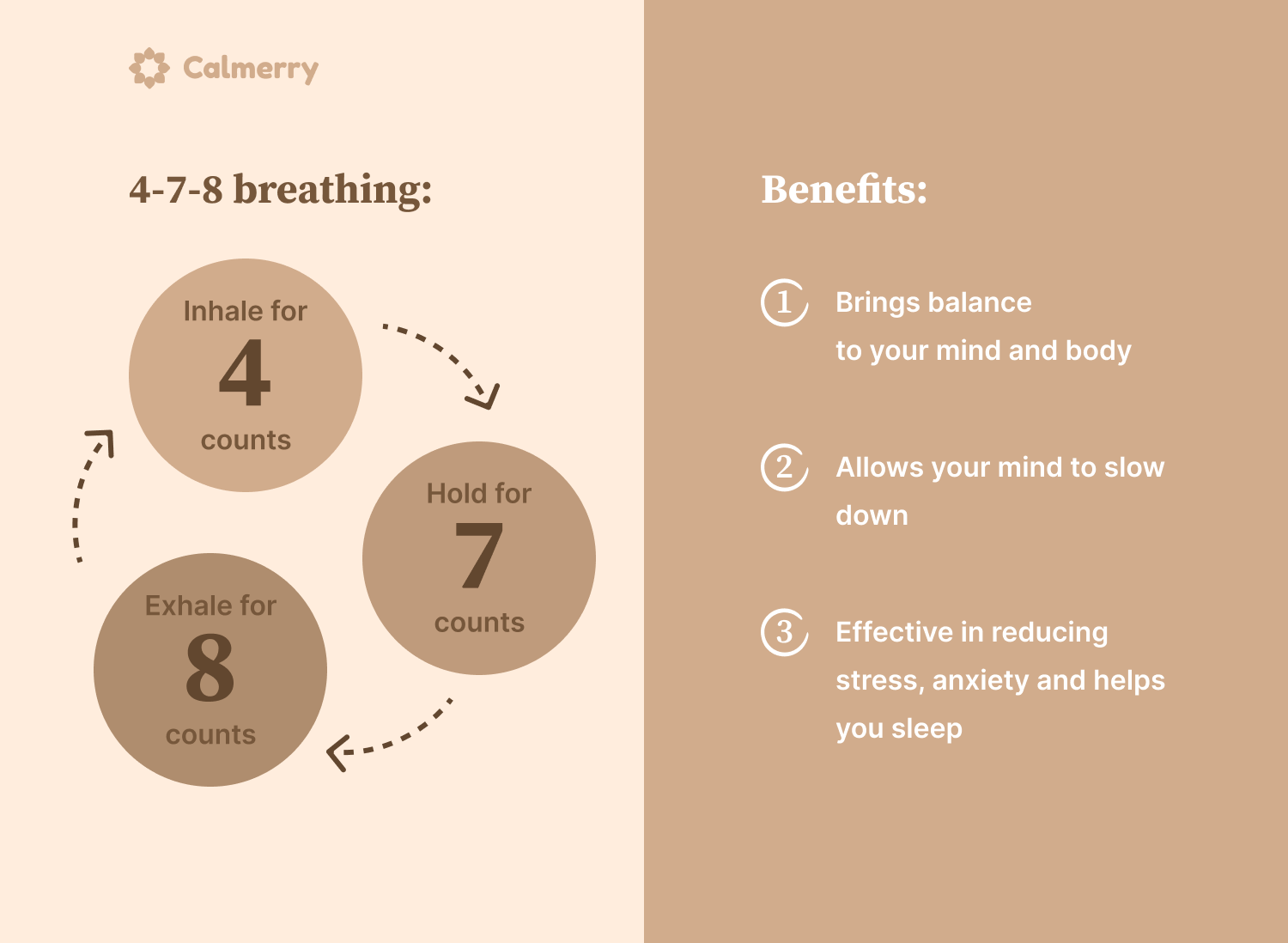 3 Breathing Techniques to Decrease Stress — Coach Ellyn