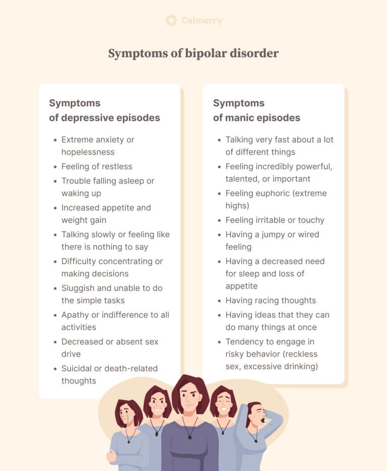 Bipolar Disorder: Symptoms, Causes, and Treatment - Calmerry