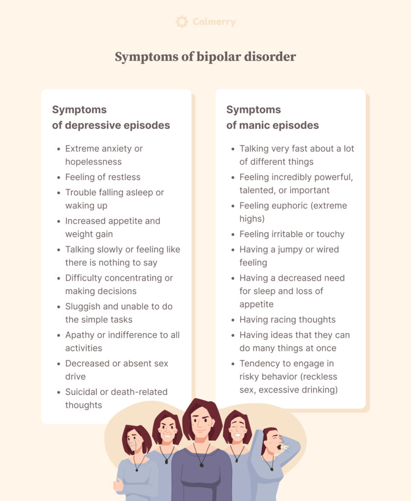 Bipolar Disorder Symptoms Causes And Treatment Calmerry