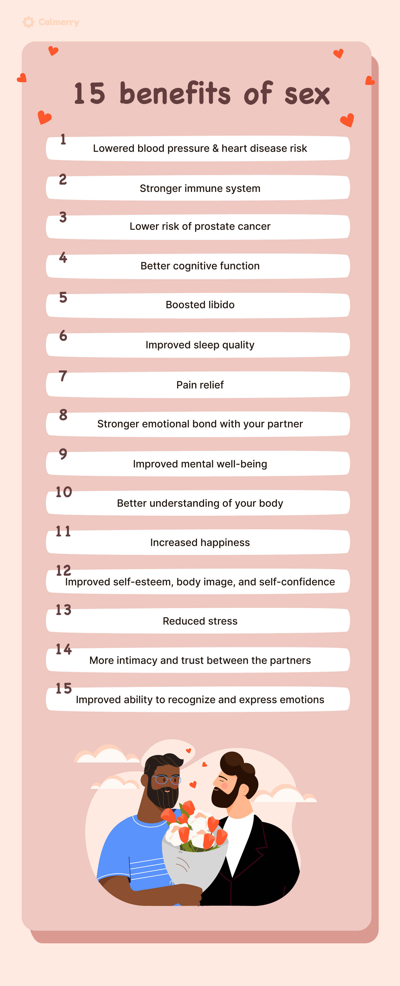 sexual frequency for married couples