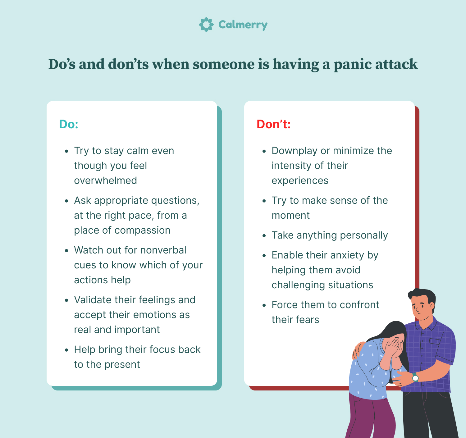Do’s and don’ts when someone is having a panic attack Do:  Try to stay calm even though you feel overwhelmed Ask appropriate questions, at the right pace, from a place of compassion  Watch out for nonverbal cues to know which of your actions help Validate their feelings and accept their emotions as real and important Help bring their focus back to the present  Don’t: Downplay or minimize the intensity of their experiences  Try to make sense of the moment Take anything personally Enable their anxiety by helping them avoid challenging situations Force them to confront their fears