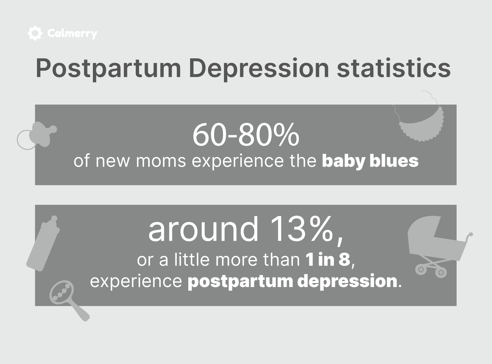 Postpartum Depression statistics
