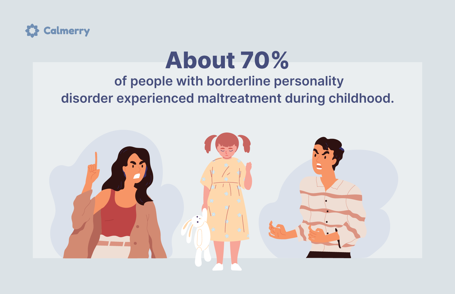 Causes of borderline personality disorder, by Khalilahmedlakho