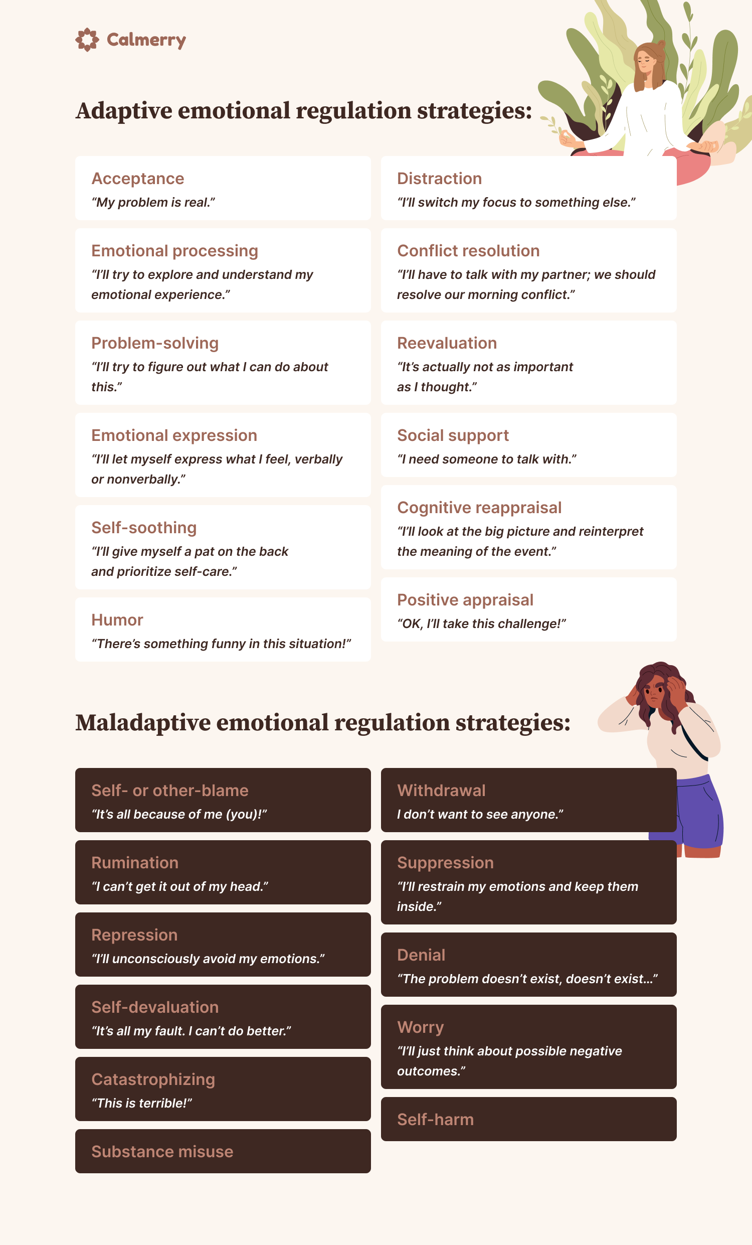 Adaptive vs. maladaptive emotional regulation strategies table