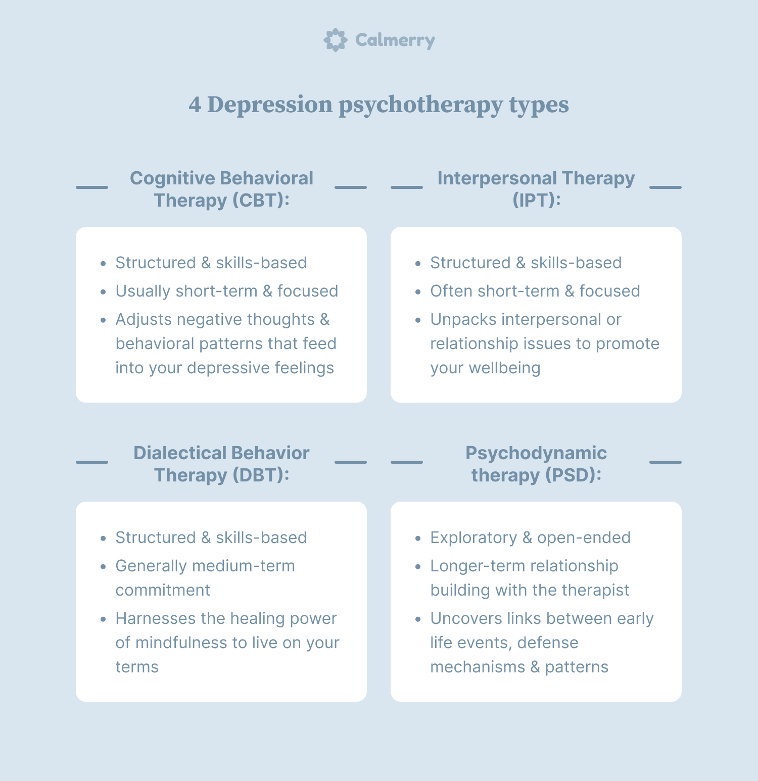 Types of Psychotherapy for Depression