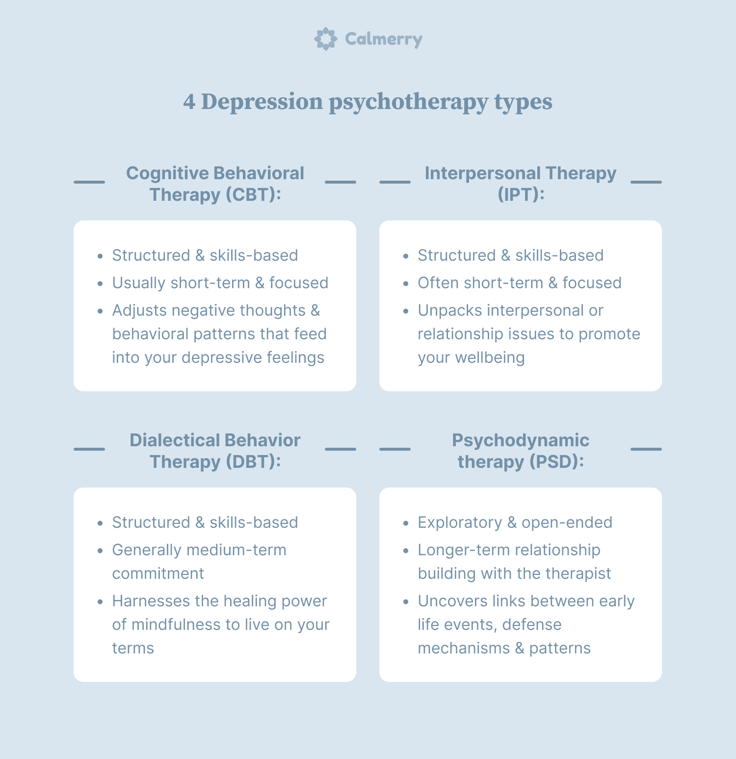 Psychotherapy as a treatment for depression