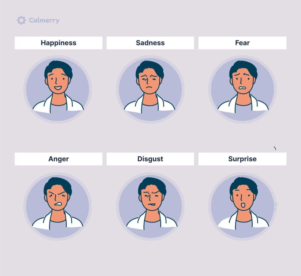 6 Types of Basic Emotions and Their Effect on Our Behavior