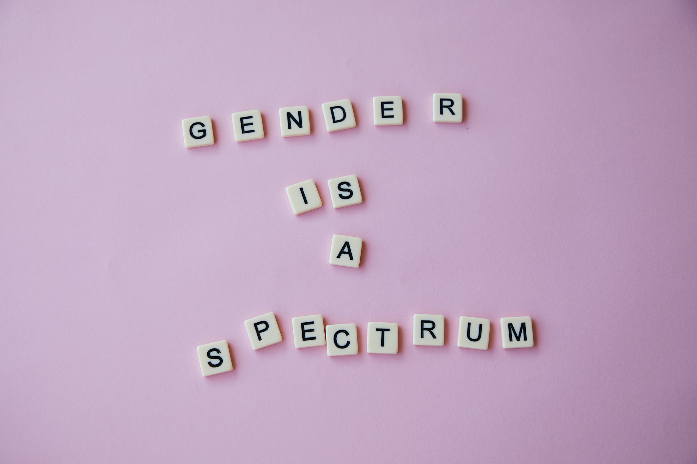 Heres What To Know About Gender Pronouns 