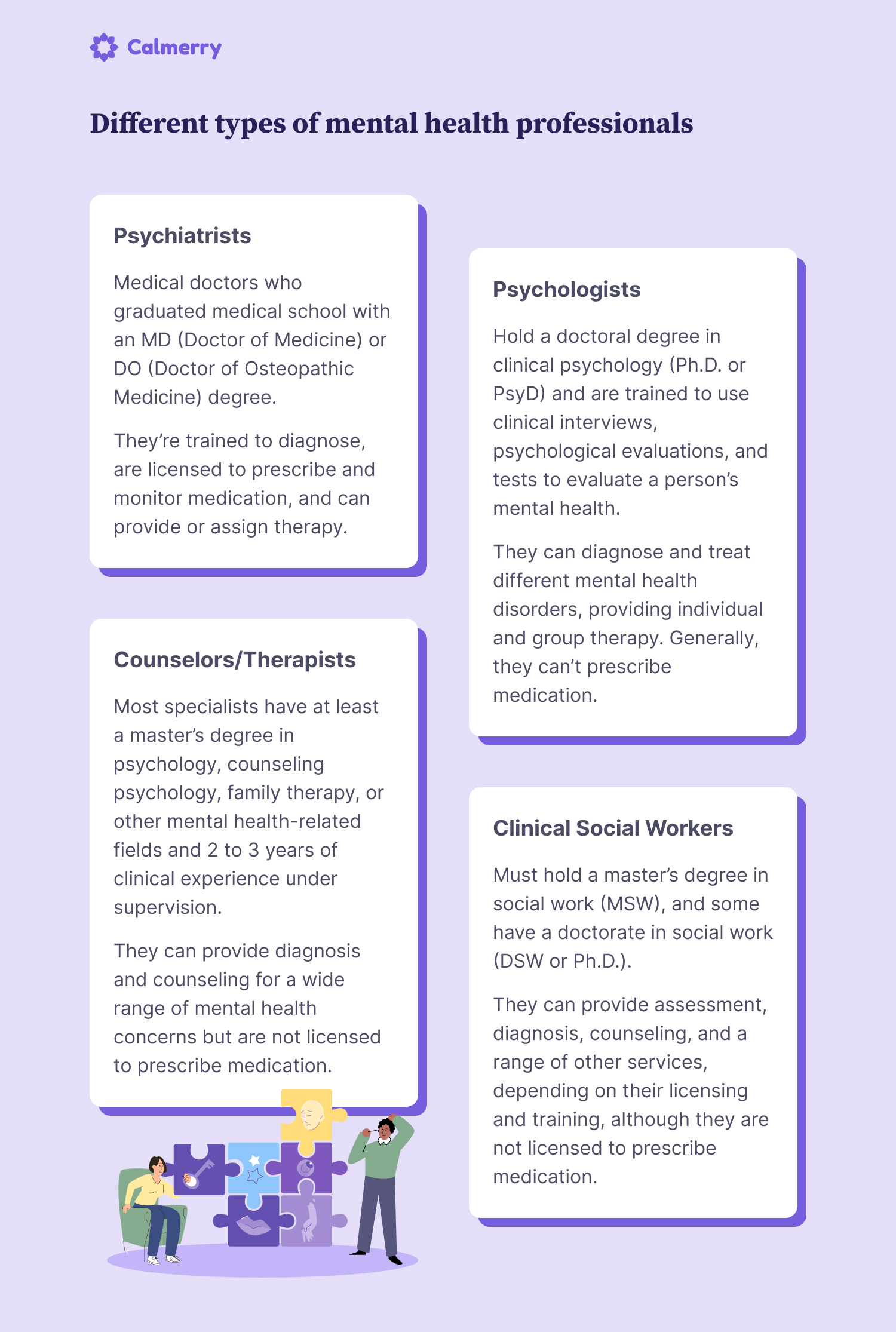 Different types of mental health professionals infographic