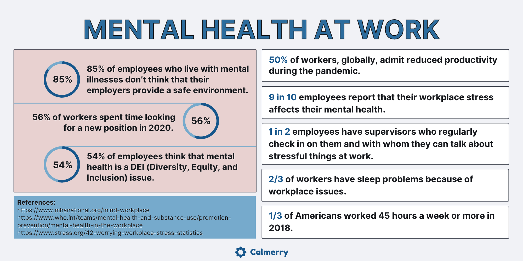 Thoughts on employers pretending to care about mental health in