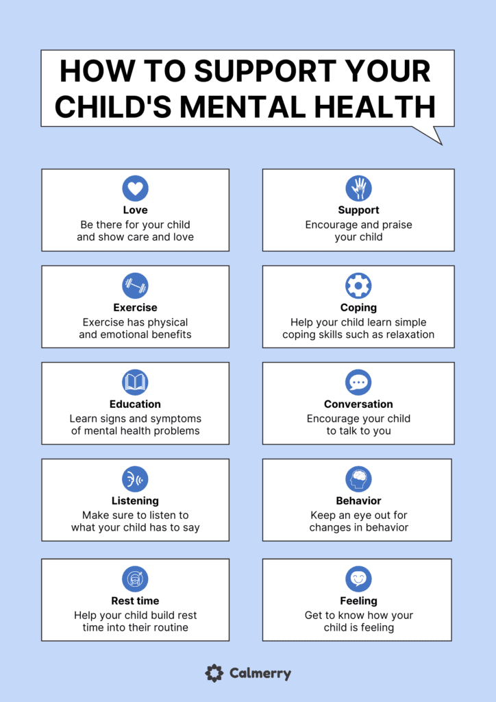 How to Support Your Child’s Mental Health During COVID-19 | Calmerry