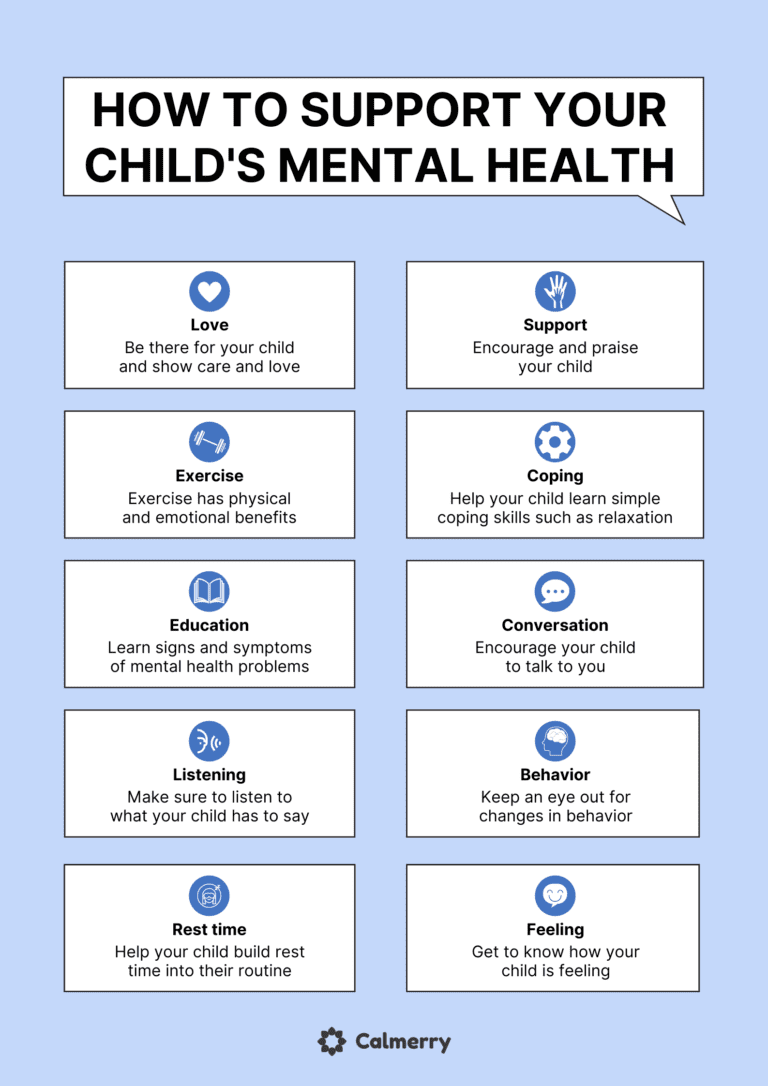 How to Support Your Child’s Mental Health During COVID-19