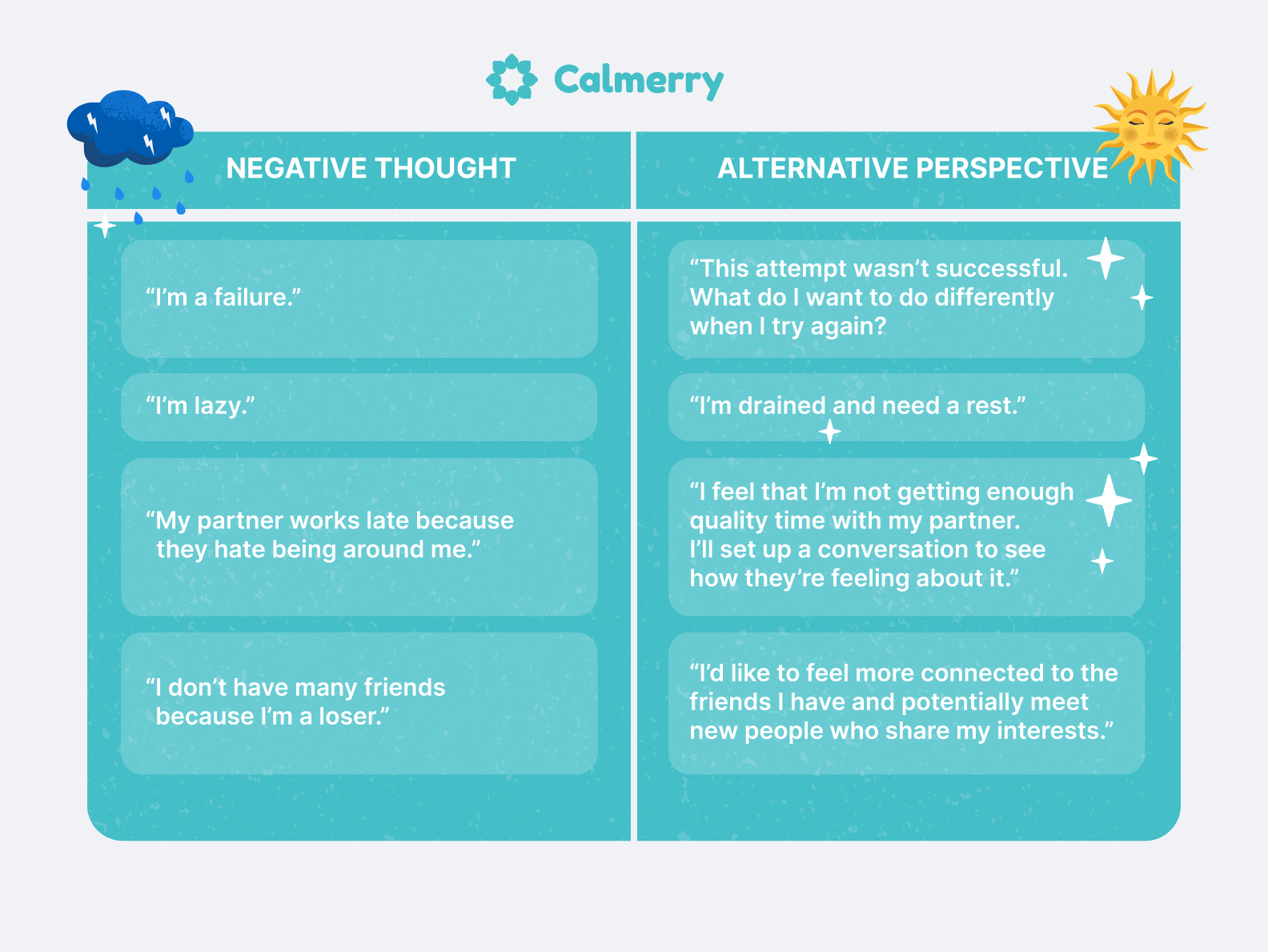 7 Ways To Turn Around Negative Thoughts