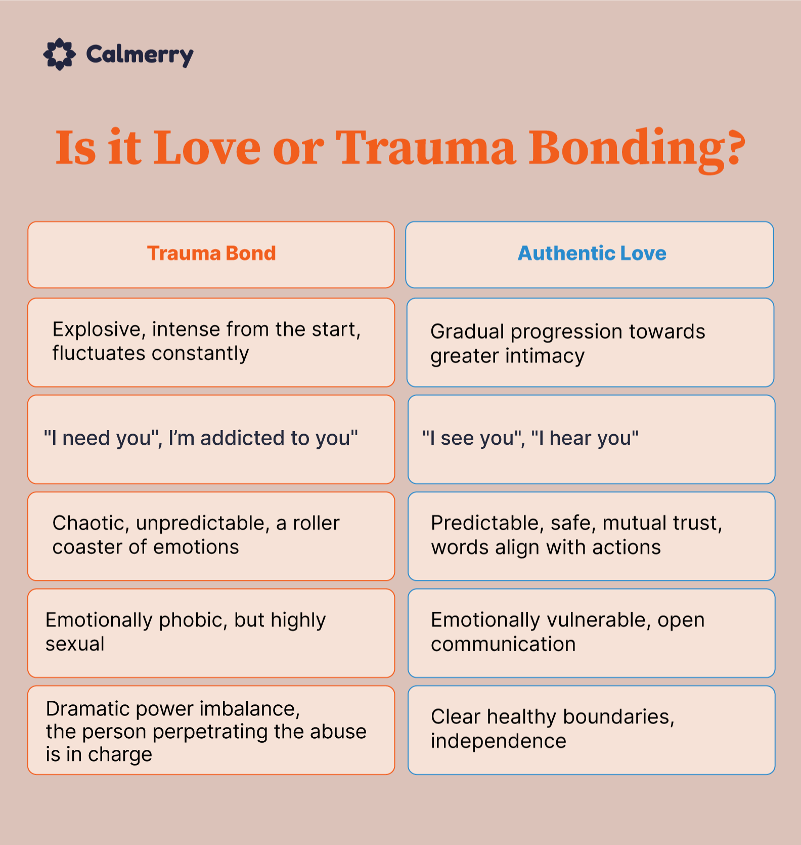 is it love or trauma bonding