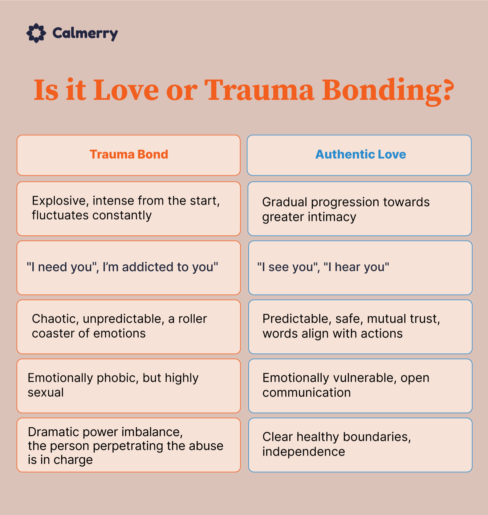 TRAUMA BONDING Have you ever wondered - Caroline Strawson  Facebook