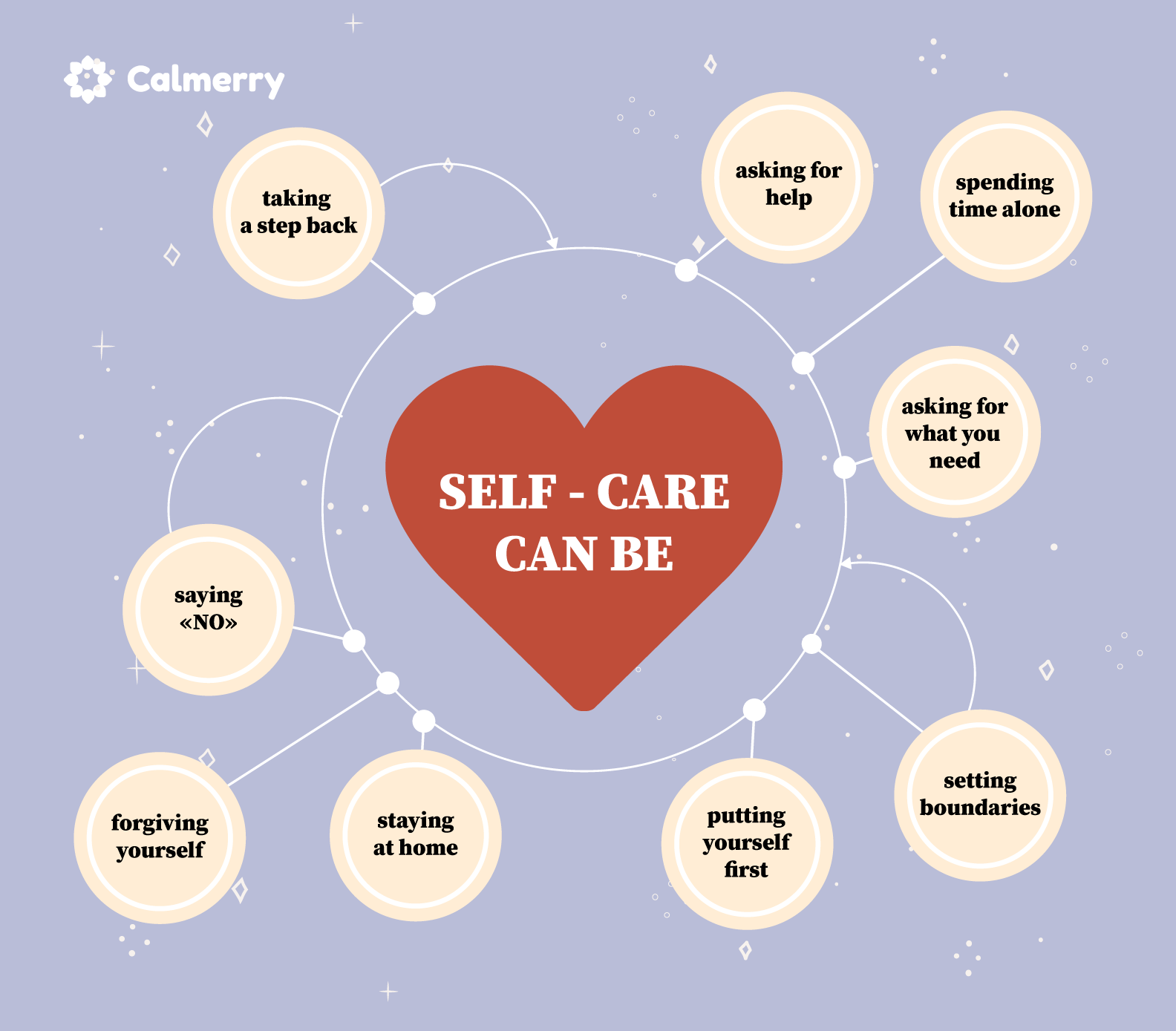 The 10 Self-Care Ideas From 2023 We Predict Are Here To Stay