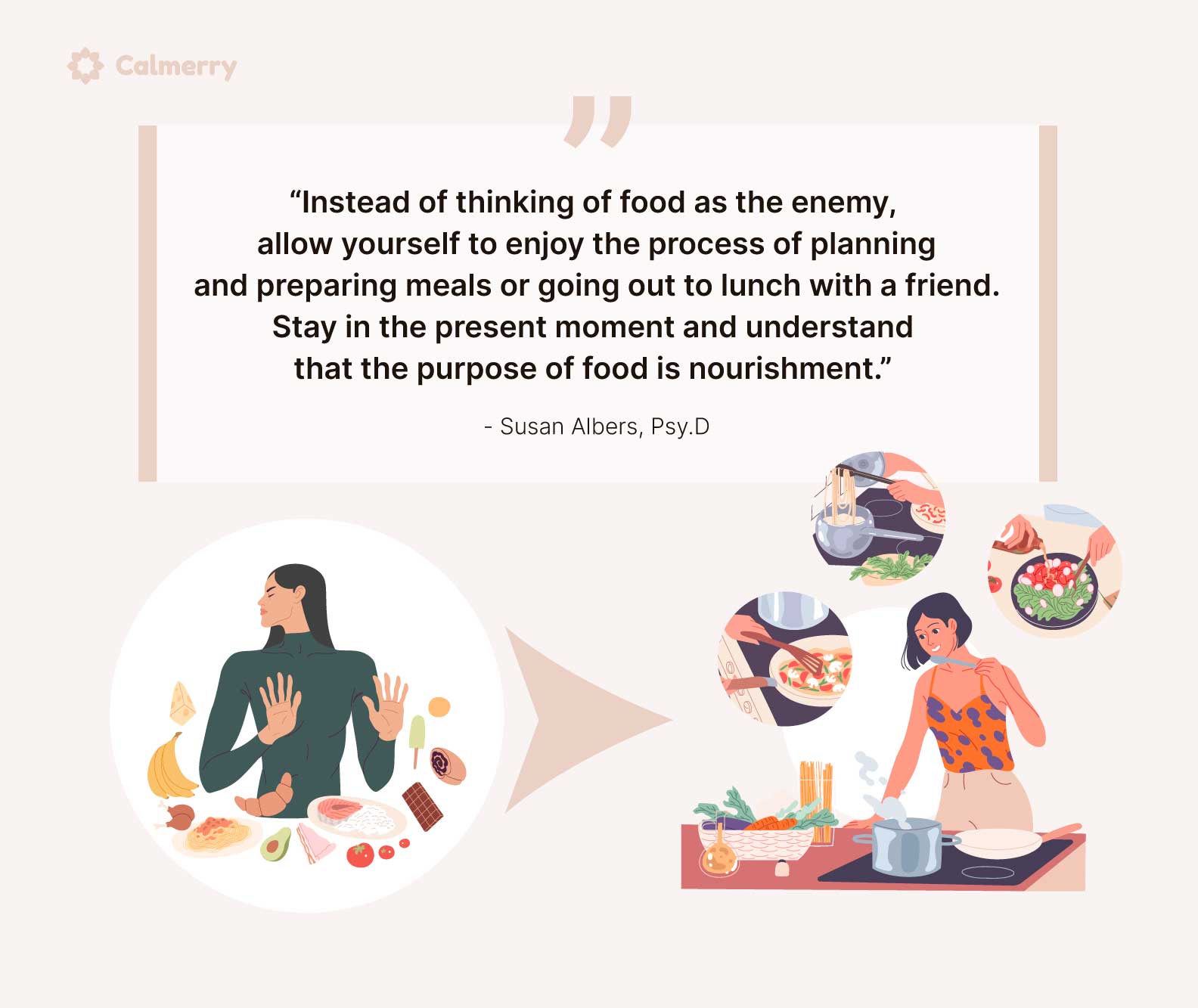 How to Practice Mindfulness & Make Peace with Food - Mind Over Munch