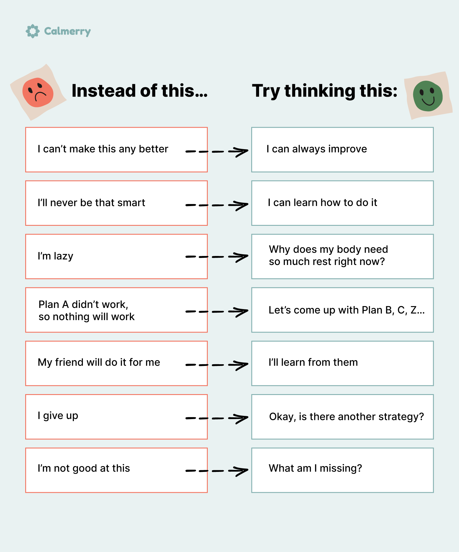 How to develop a growth mindset