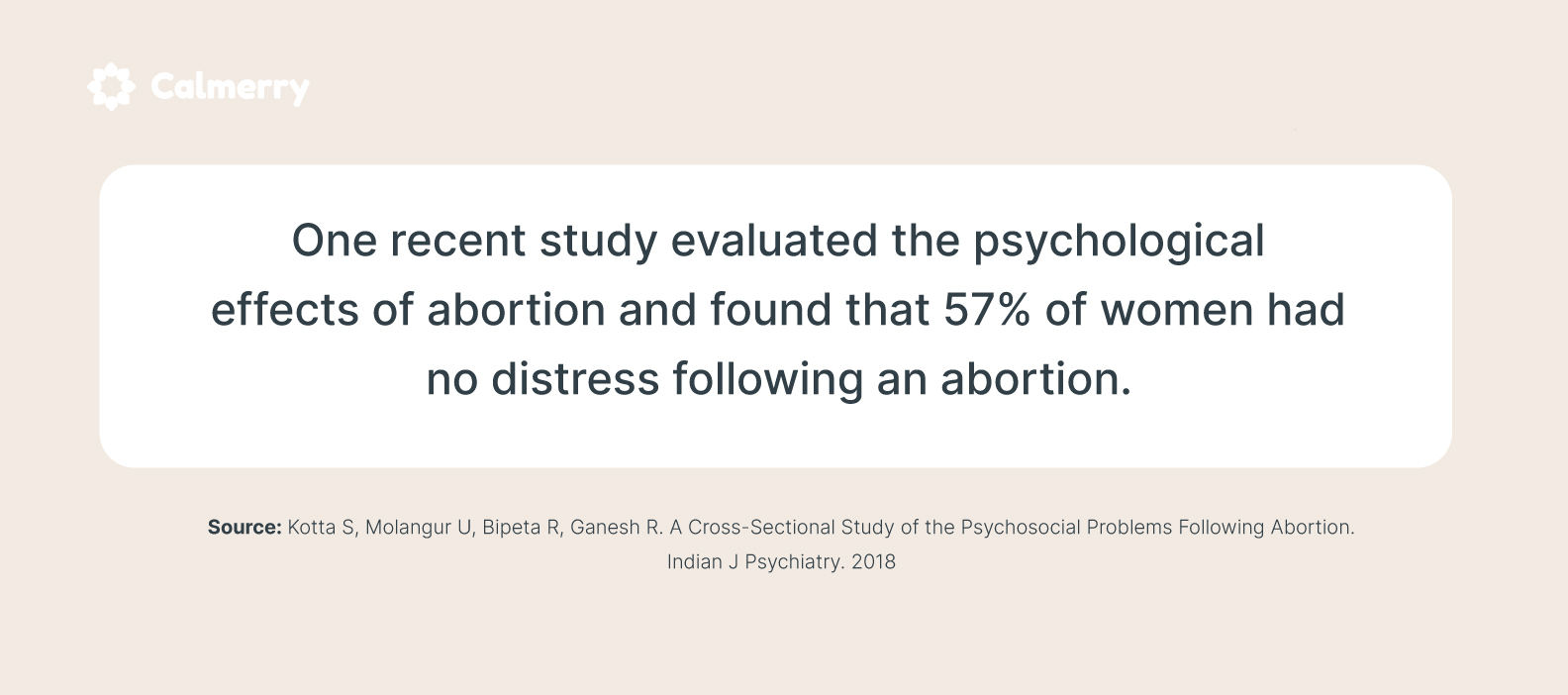 57% of women had no distress following an abortion