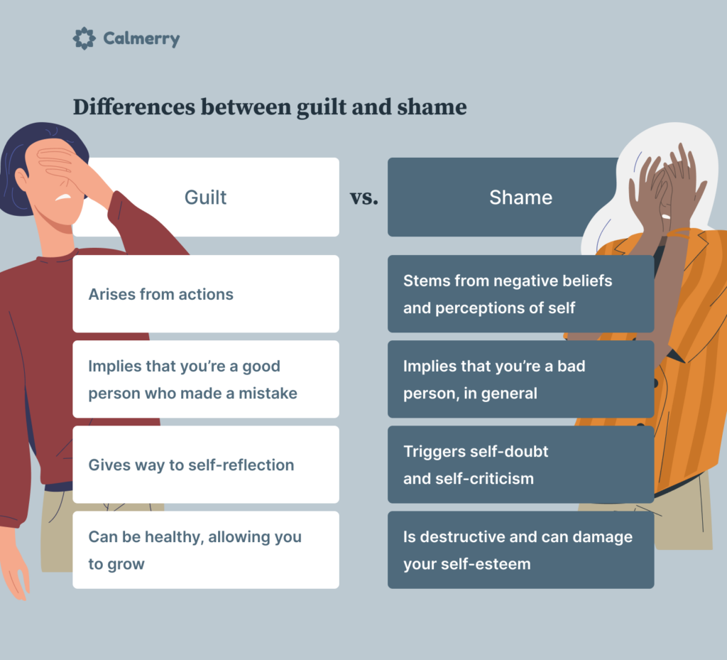 Differences Between Guilt And Shame 1024x929 