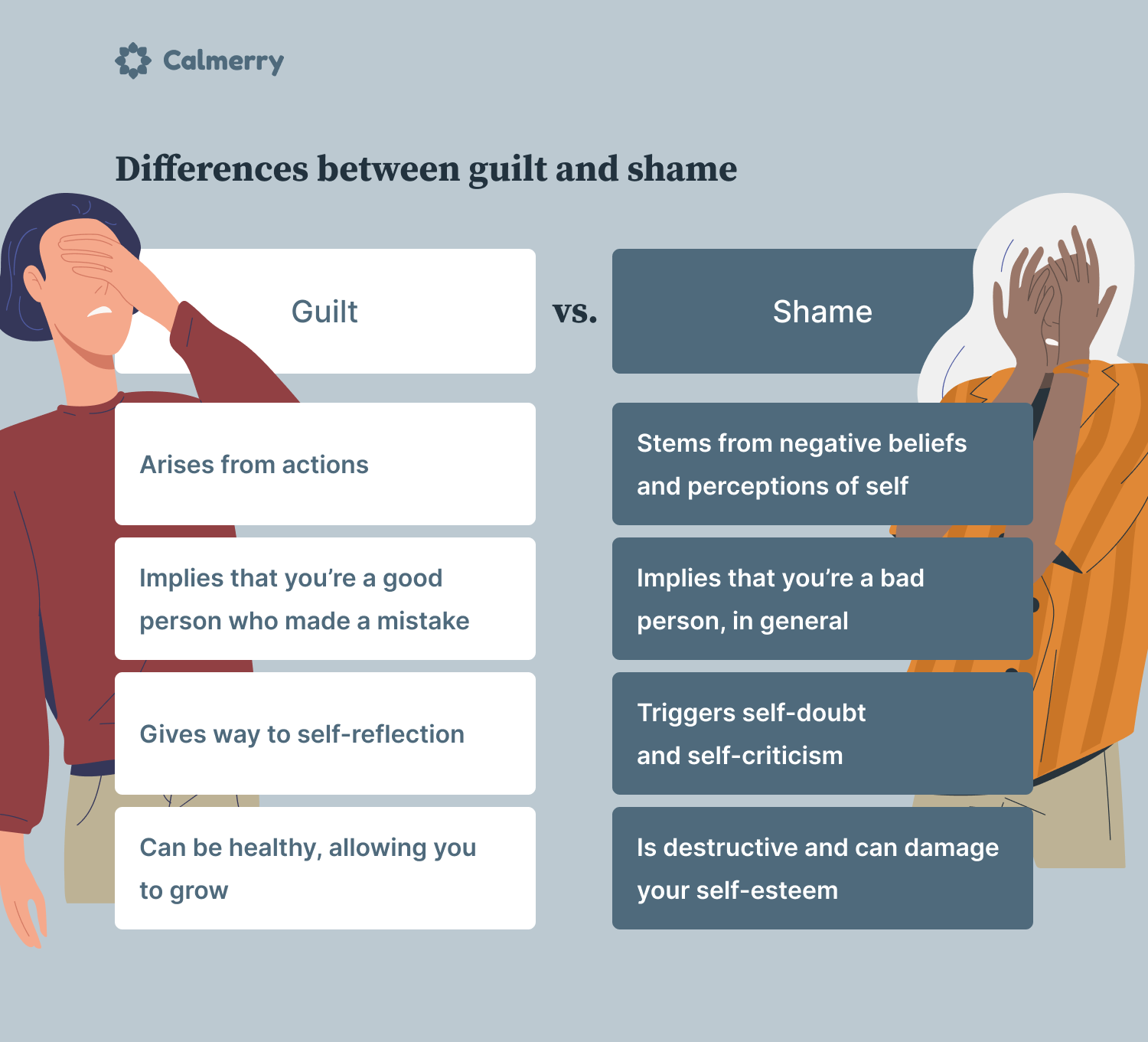 Differences Between Guilt And Shame 