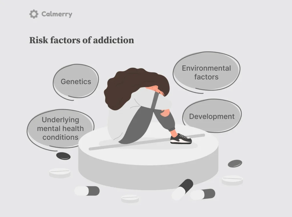 risk factors of addiction