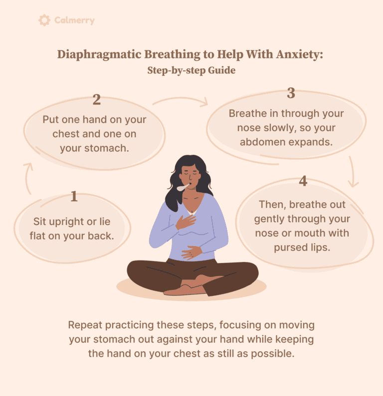How To Tell If Shortness Of Breath Is From Anxiety how-to-tell-if-shortness-of-breath-is-from-anxiety