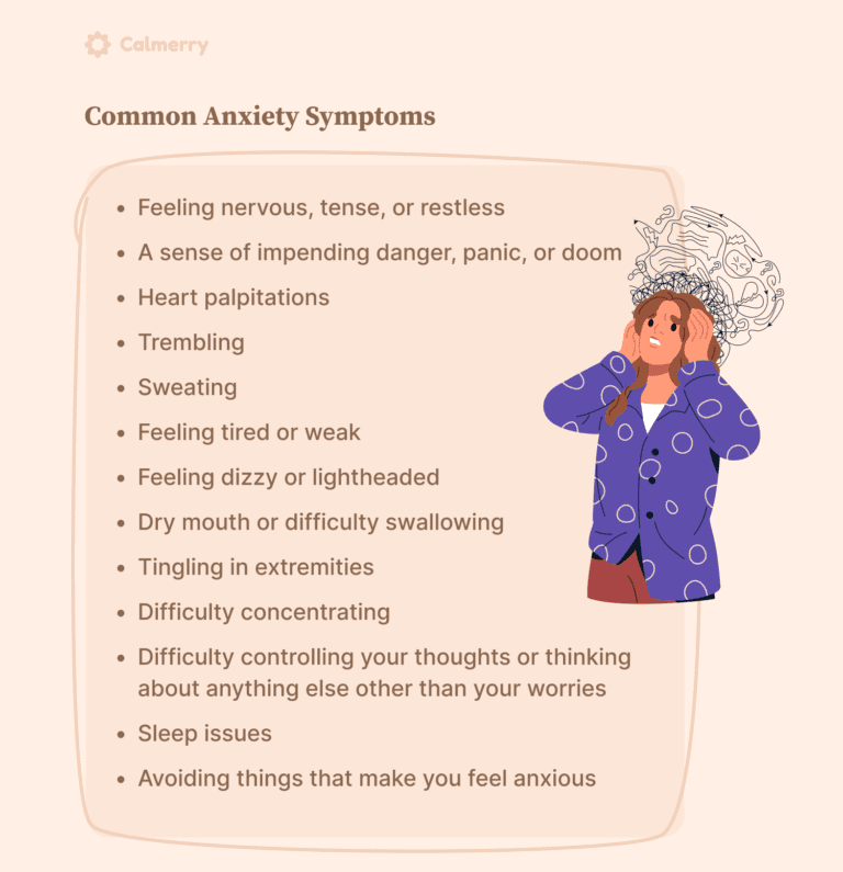 How To Tell If Shortness Of Breath Is From Anxiety how-to-tell-if-shortness-of-breath-is-from-anxiety