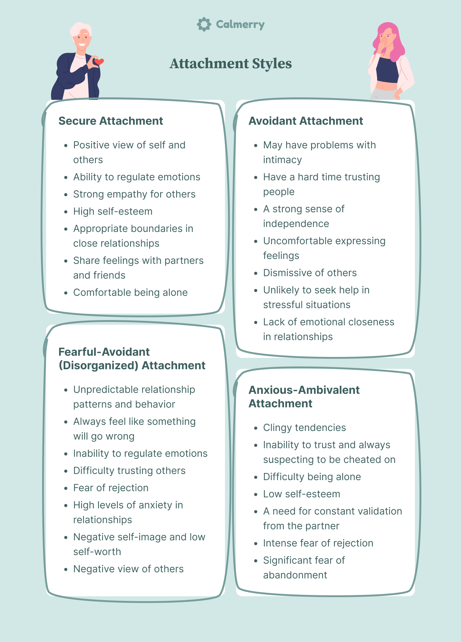 Anxious vs. Avoidant Attachment