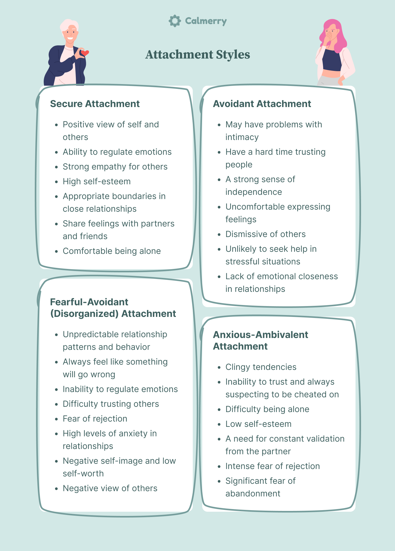 Insecure Attachment