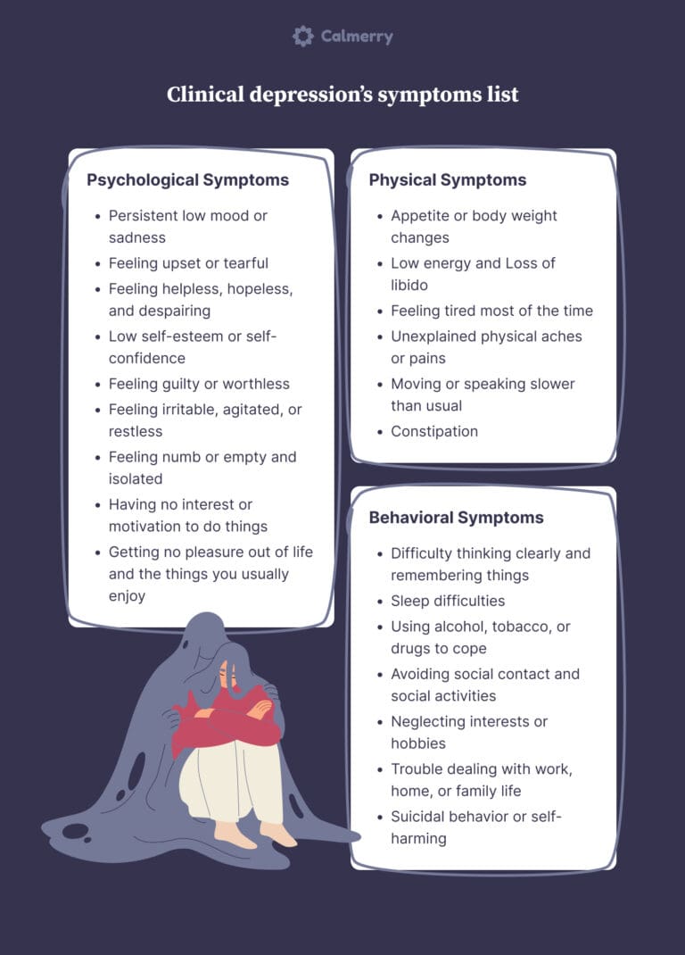 Clinical Depression: Types, Symptoms, Causes, & Treatments