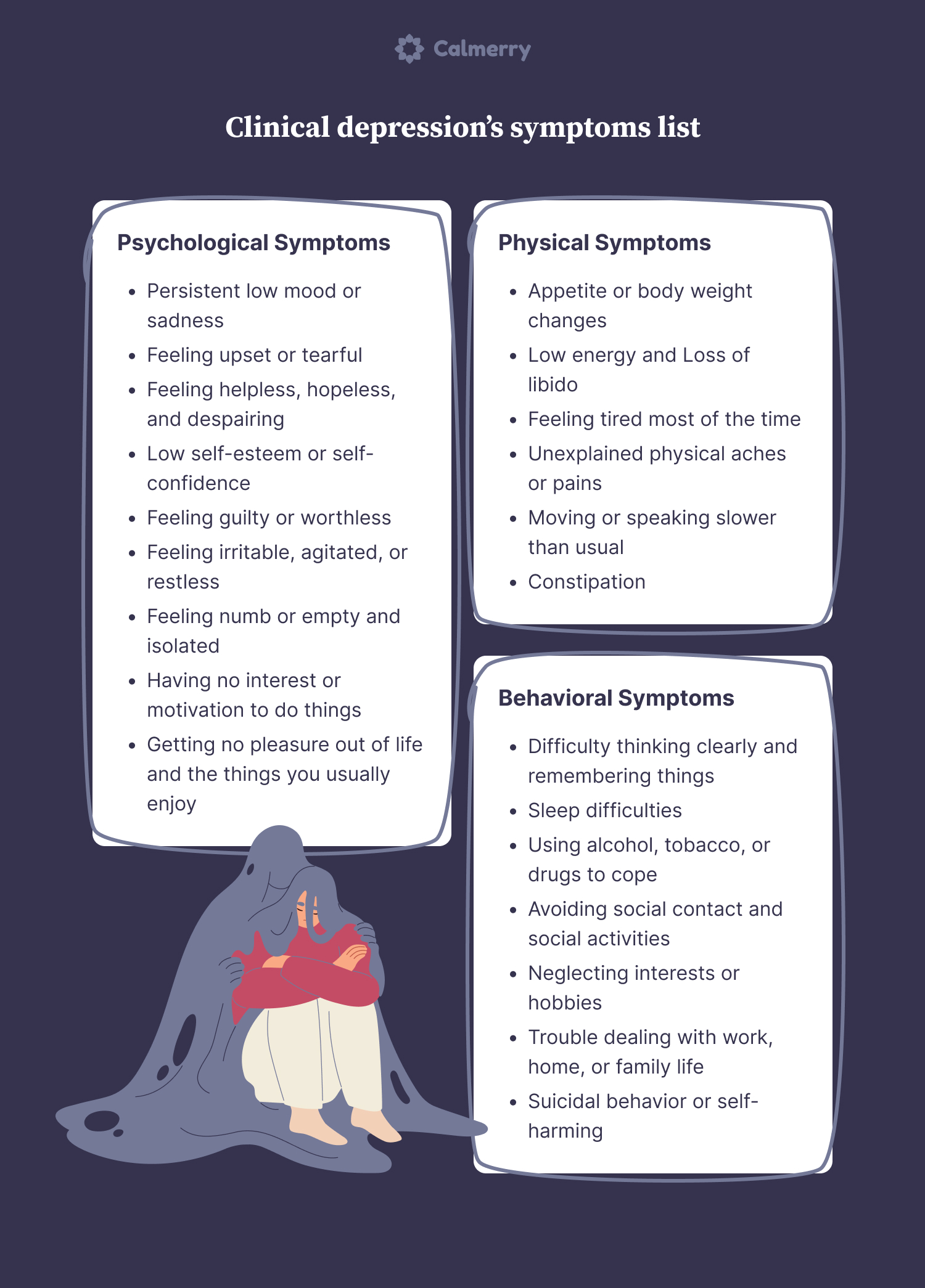 symptoms of clinical depression list