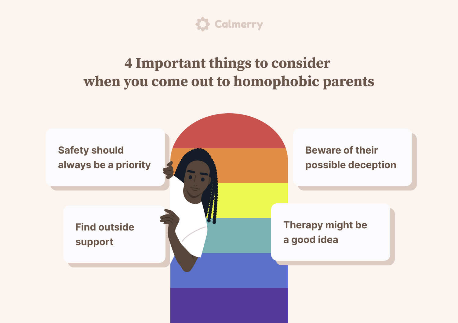4 Important things to consider when you come out to homophobic parents table