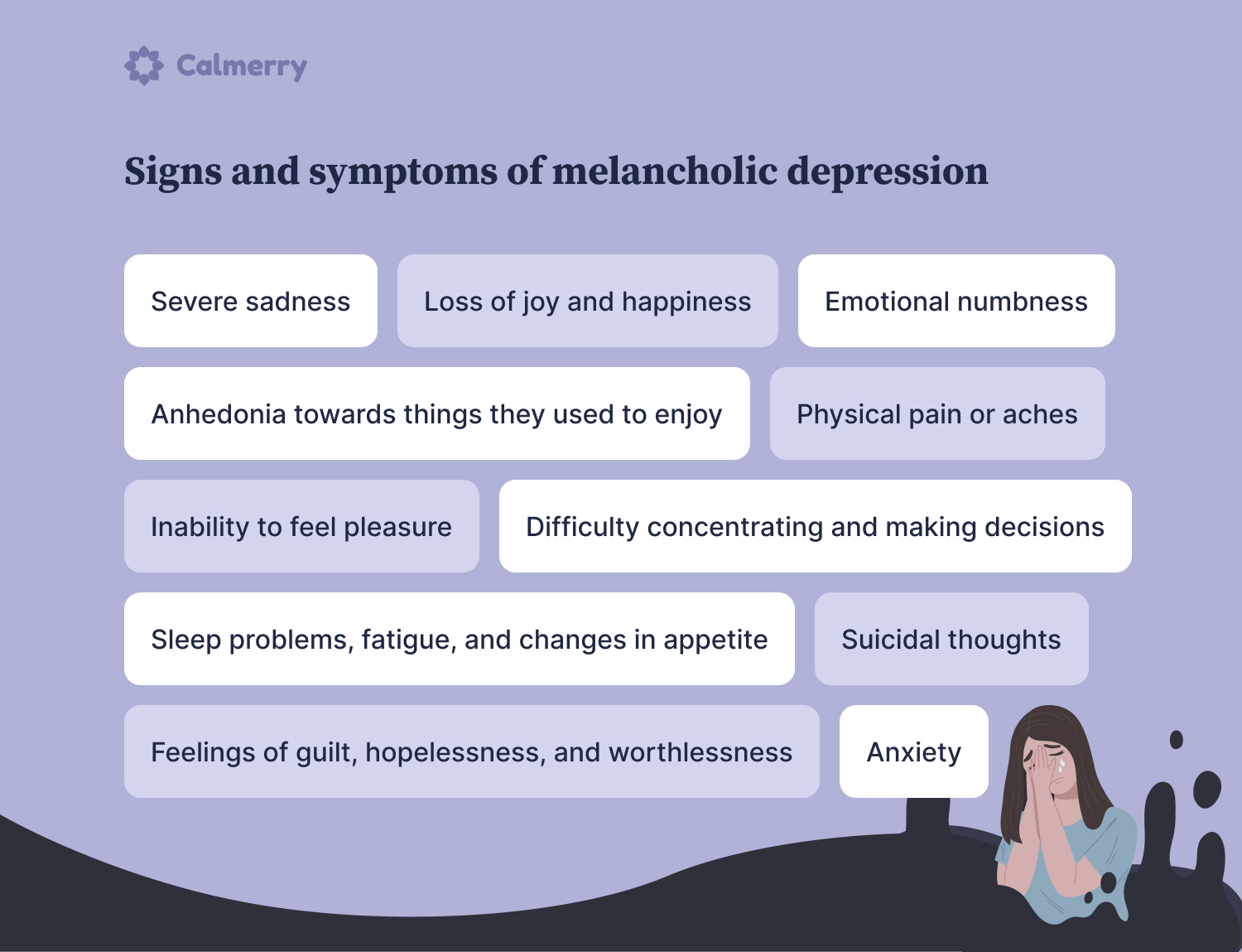 Signs and symptoms of melancholic depression