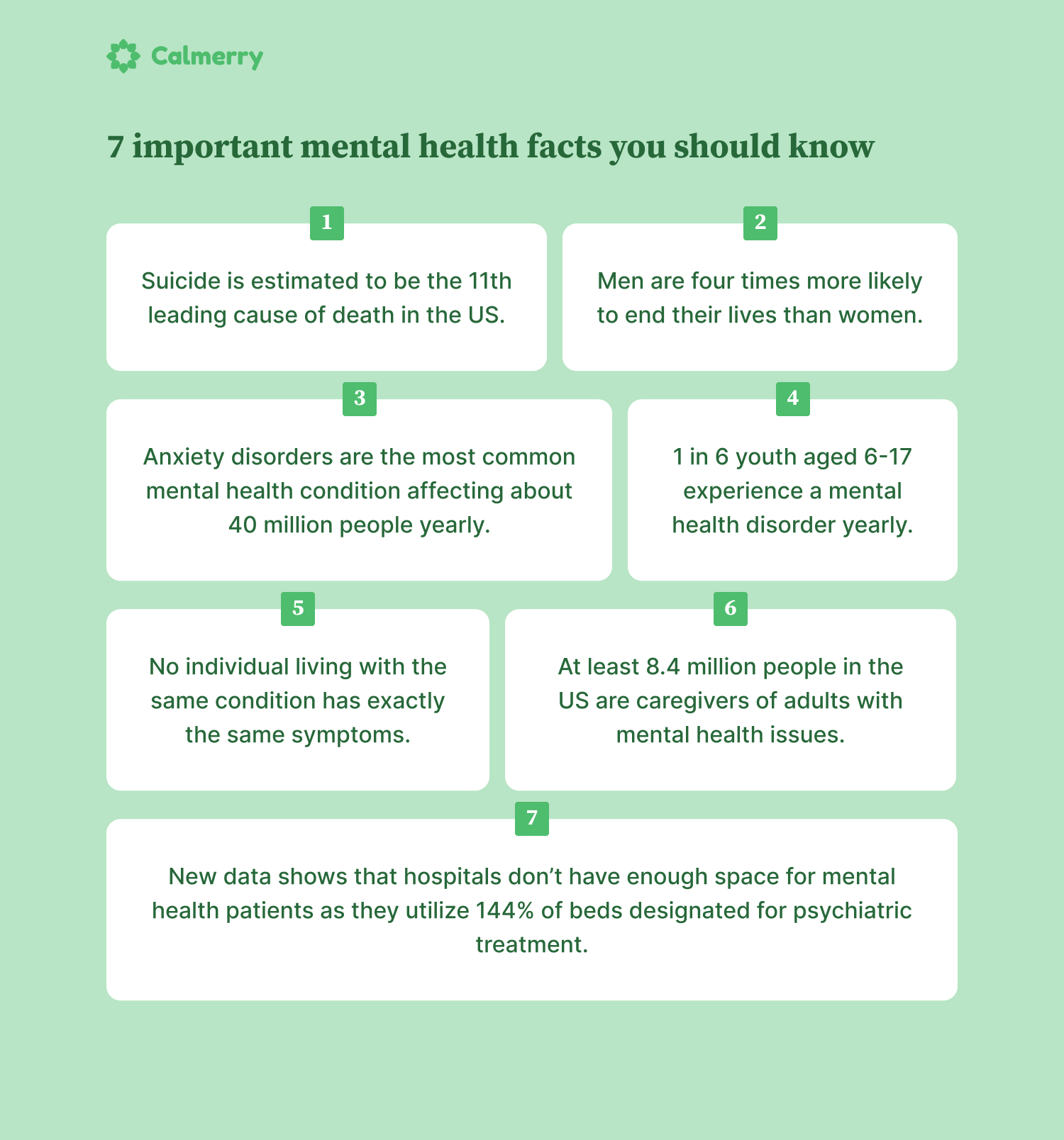 Myth or Fact? Test your brain health knowledge