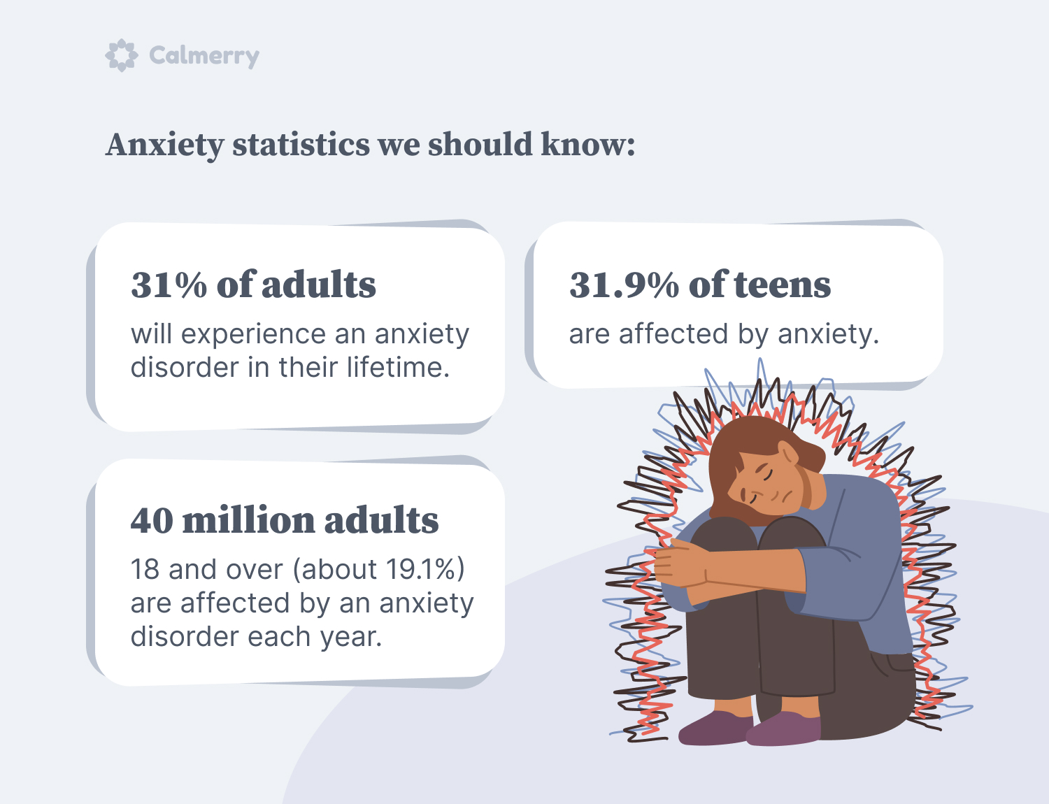 Therapy for Anxiety: How It Works, Types, and Effectiveness