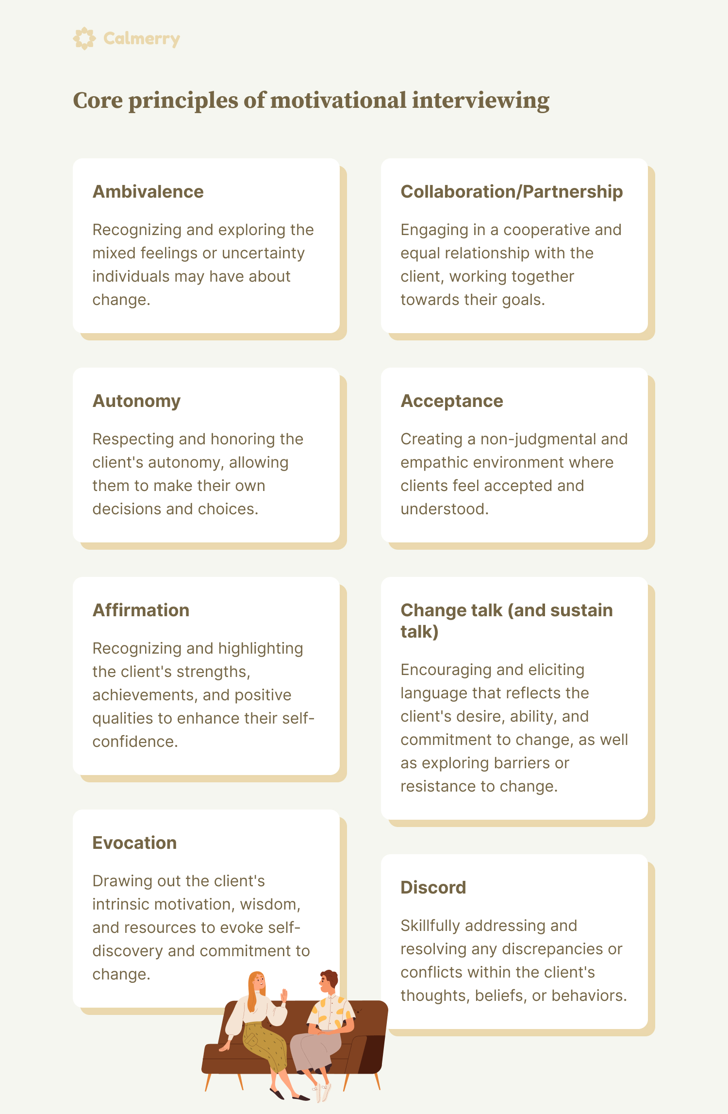 Core principles of motivational interviewing Ambivalence: Recognizing and exploring the mixed feelings or uncertainty individuals may have about change. Collaboration/Partnership: Engaging in a cooperative and equal relationship with the client, working together towards their goals. Autonomy: Respecting and honoring the client's autonomy, allowing them to make their own decisions and choices. Acceptance: Creating a non-judgmental and empathic environment where clients feel accepted and understood. Affirmation: Recognizing and highlighting the client's strengths, achievements, and positive qualities to enhance their self-confidence. Change talk (and sustain talk): Encouraging and eliciting language that reflects the client's desire, ability, and commitment to change, as well as exploring barriers or resistance to change. Discord: Skillfully addressing and resolving any discrepancies or conflicts within the client's thoughts, beliefs, or behaviors. Evocation: Drawing out the client's intrinsic motivation, wisdom, and resources to evoke self-discovery and commitment to change.