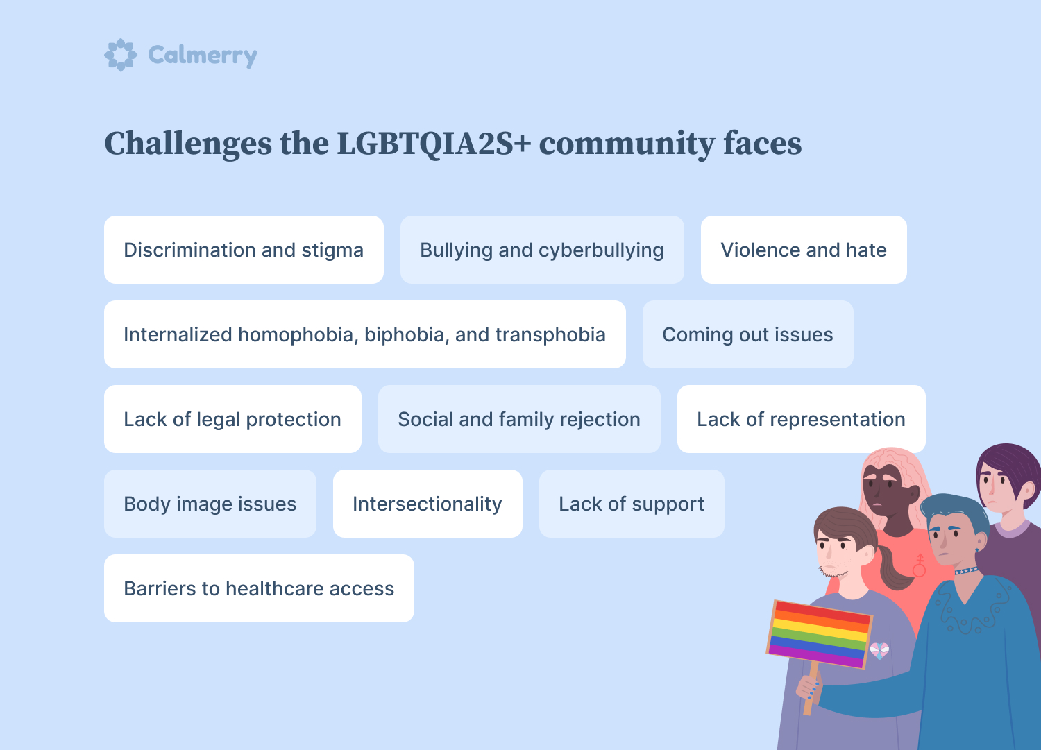 Challenges the LGBTQIA2S+ community faces Discrimination and stigma Bullying and cyberbullying Internalized homophobia, biphobia, and transphobia Violence and hate Coming out issues Lack of legal protection Social and family rejection Lack of representation Body image issues Intersectionality Lack of support Barriers to healthcare access