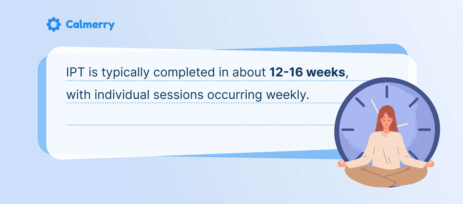 IPT is typically completed in about 12-16 weeks, with individual sessions occurring weekly. 