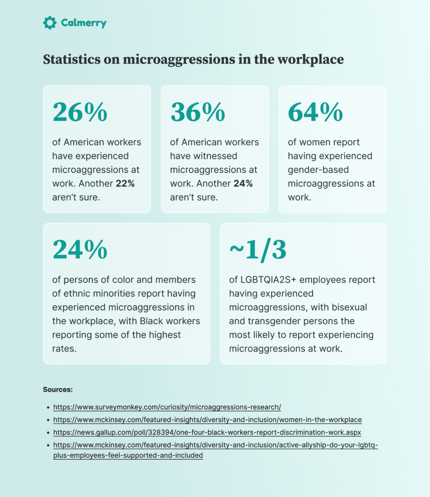 Dealing With Microaggressions In The Workplace Calmerry