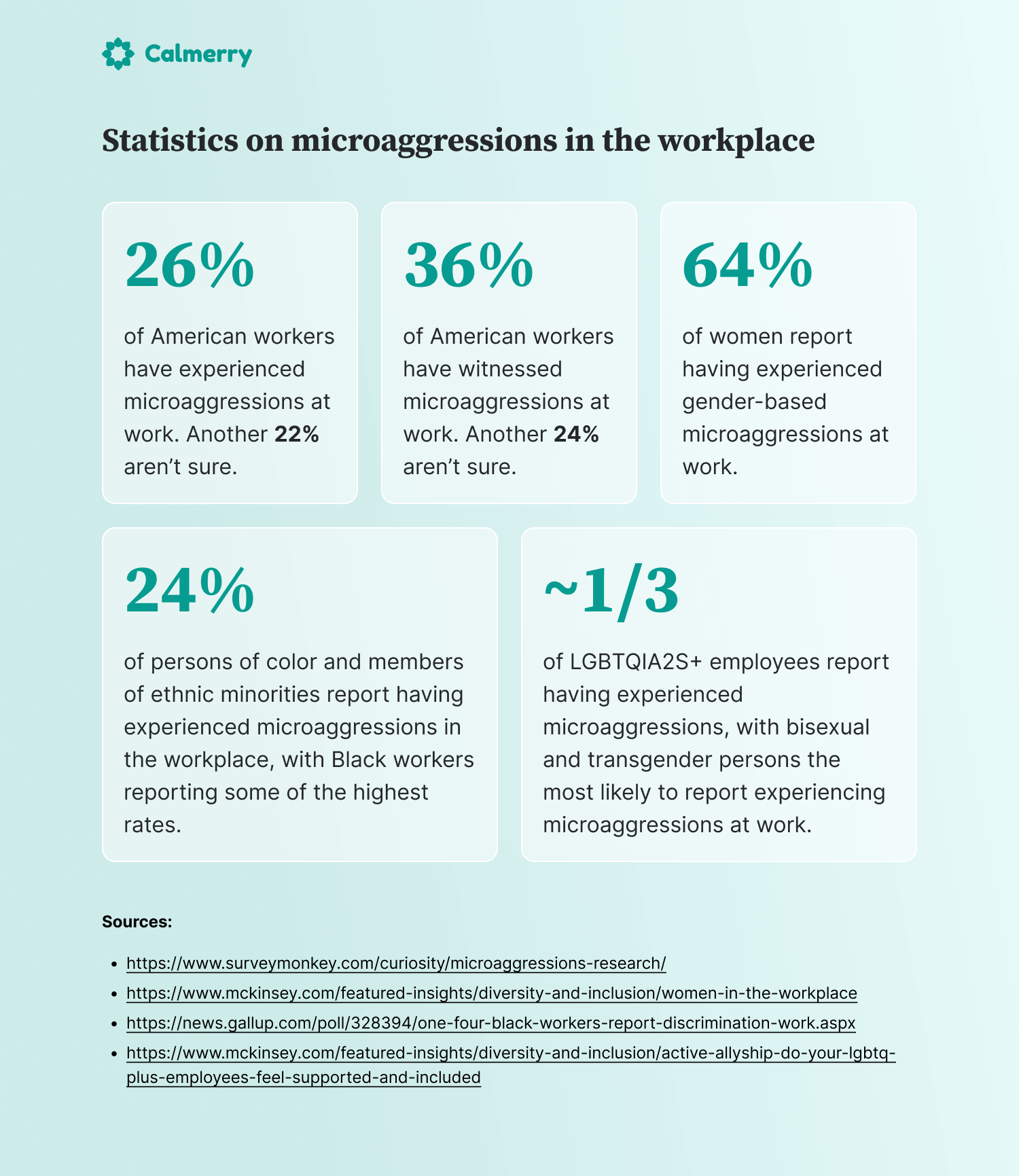 Dealing with Microaggressions in the Workplace - Calmerry