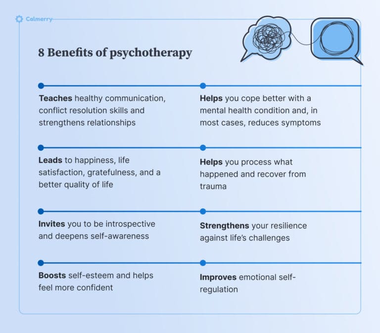 8 Benefits Of Psychotherapy: Is It Helpful For Everyone? | Calmerry