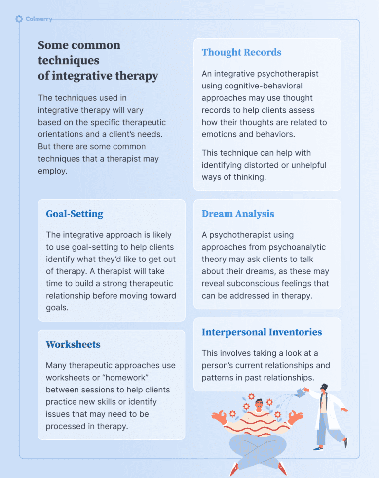 Integrative Therapy How It Works And Examples Calmerry