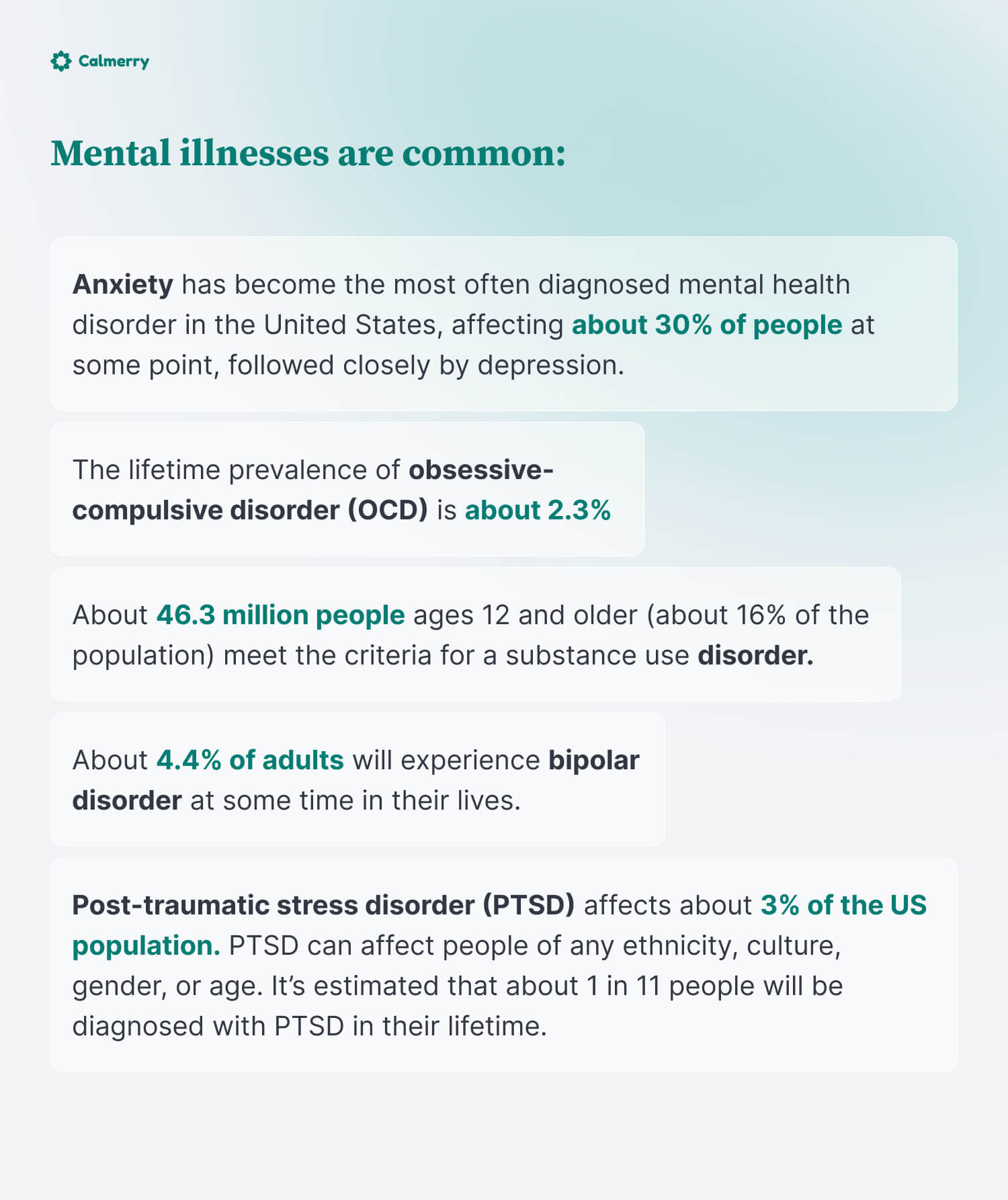 Mental illnesses are common: Anxiety has become the most often diagnosed mental health disorder in the United States, affecting about 30% of people at some point, followed closely by depression. About 46.3 million people ages 12 and older (about 16% of the population) meet the criteria for a substance use disorder. Post-traumatic stress disorder (PTSD) affects about 3% of the US population. PTSD can affect people of any ethnicity, culture, gender, or age. It’s estimated that about 1 in 11 people will be diagnosed with PTSD in their lifetime. About 4.4% of adults will experience bipolar disorder at some time in their lives. The lifetime prevalence of obsessive-compulsive disorder (OCD) is about 2.3%