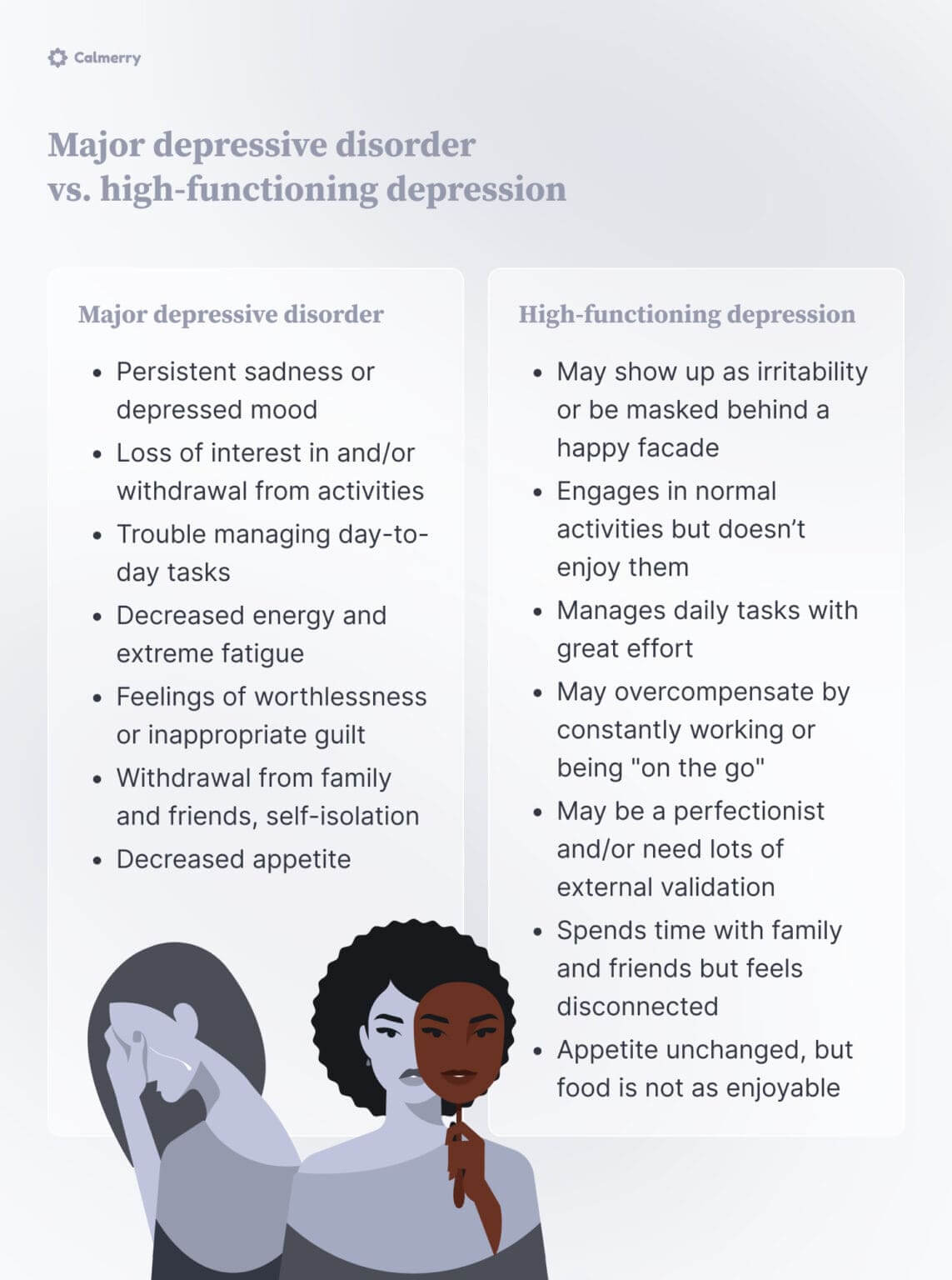 The Silent Suffering Of High Functioning Depression The silent suffering of high functioning depression