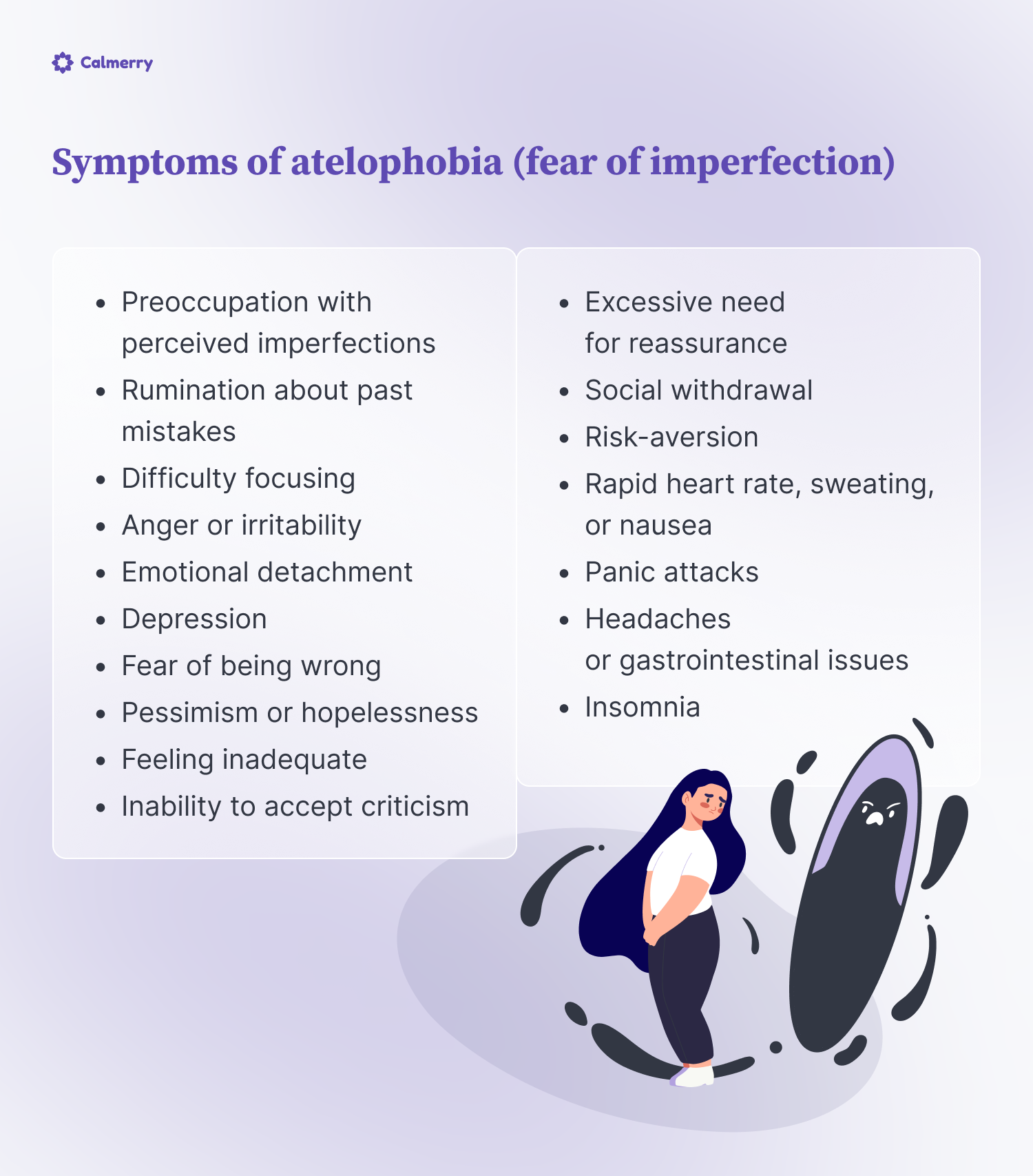 Symptoms of atelophobia (fear of imperfection)
Preoccupation with perceived imperfections
Rumination about past mistakes
Difficulty focusing
Anger or irritability
Emotional detachment
Depression
Fear of being wrong
Pessimism or hopelessness
Feeling inadequate
Inability to accept criticism
Excessive need for reassurance
Social withdrawal
Risk-aversion
Rapid heart rate, sweating, or nausea
Panic attacks
Headaches or gastrointestinal issues 
Insomnia