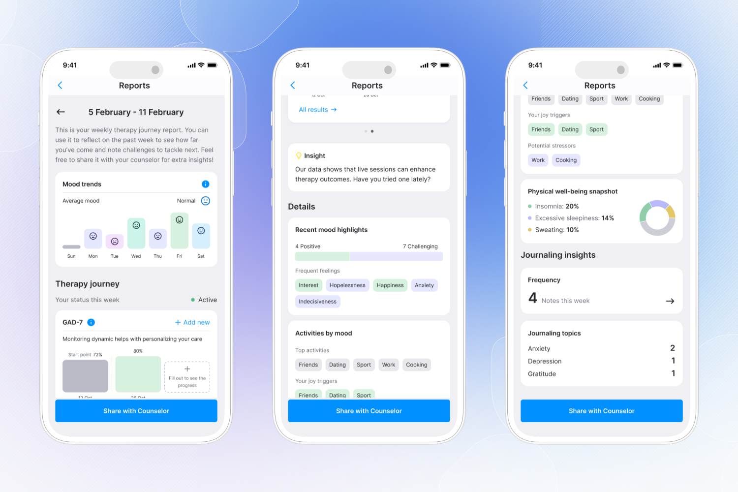 Personalized reports – your progress, visualized. There are screenshots from an app to track your mental health.