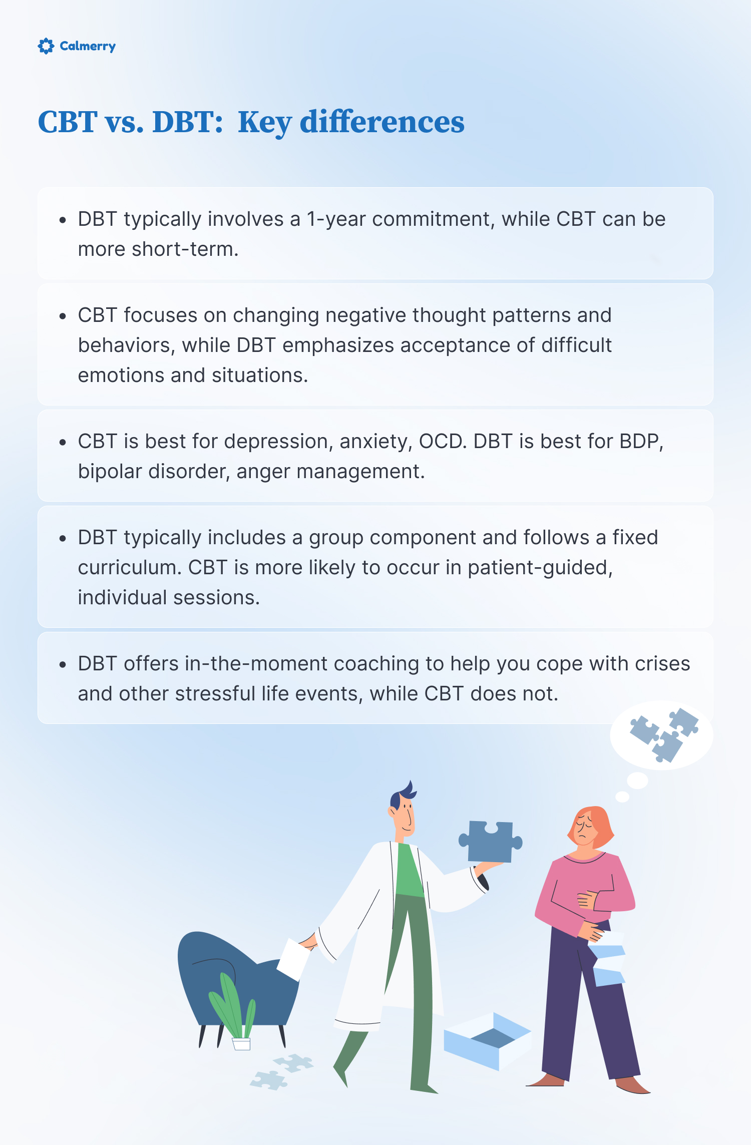 CBT vs. DBT: Key differences

DBT typically involves a 1-year commitment, while CBT can be more short-term.
CBT focuses on changing negative thought patterns and behaviors, while DBT emphasizes acceptance of difficult emotions and situations.
CBT is best for depression, anxiety, OCD. DBT is best for BDP, bipolar disorder, anger management.
DBT typically includes a group component and follows a fixed curriculum. CBT is more likely to occur in patient-guided, individual sessions.
DBT offers in-the-moment coaching to help you cope with crises and other stressful life events, while CBT does not.